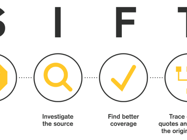 ARTICLE: Information hygiene for social media (S.I.F.T.&nbsp;method)